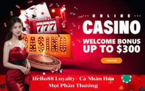 Hello88 Loyalty+ Cá Nhân Hóa Mọi Phần Thưởng